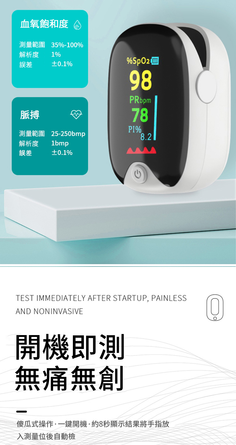 血氧飽和度測量範圍 35-100%解析度1%誤差0.1%%98PRbpm78脈搏PI%測量範圍 25-250bmp解析度8.21bmp誤差0.1%TEST IMMEDIATELY AFTER STARTUP, PAINLESSAND NONINVASIVE開機即測無痛無創傻瓜式操作一鍵開機約8秒顯示結果將手指放入測量後自動檢