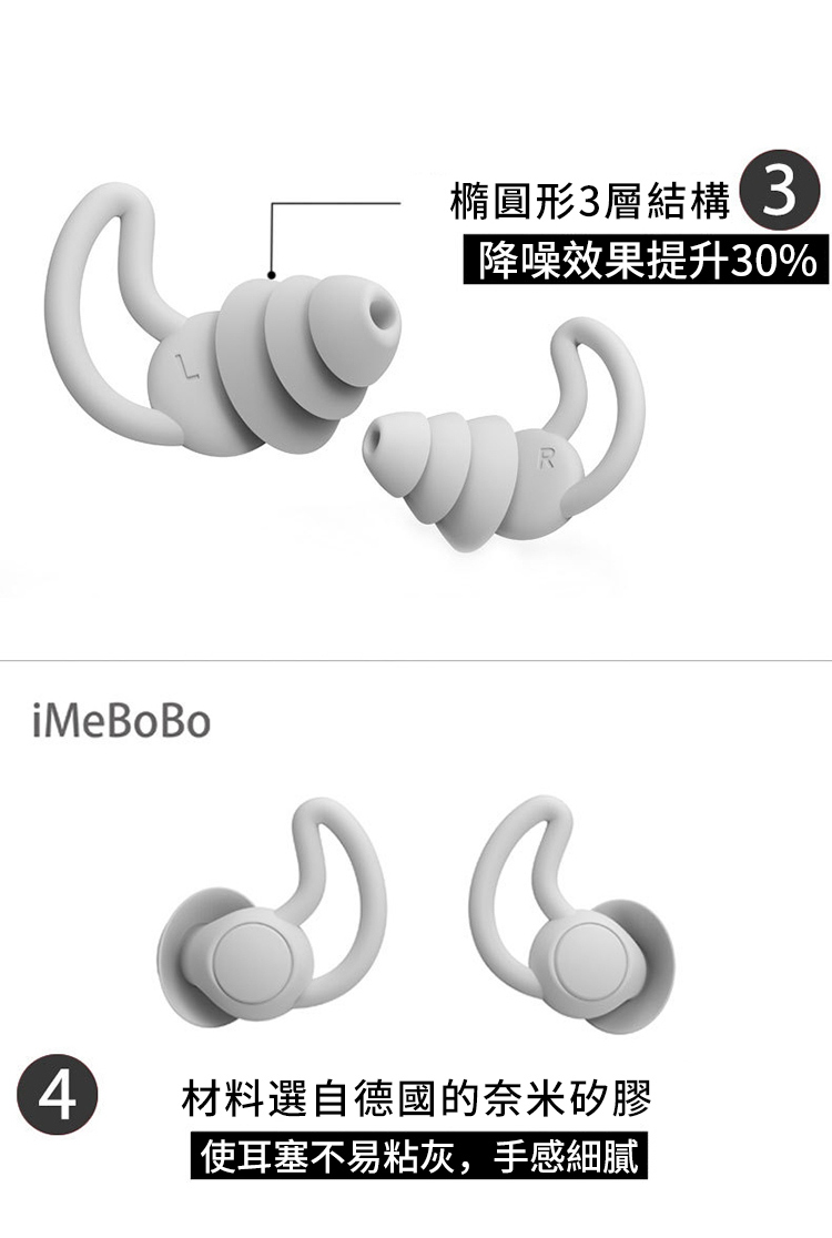 iMeBoBo橢圓形3層結構3降噪效果提升30%4材料選自德國的奈米矽膠 使耳塞不易粘灰,手感細膩