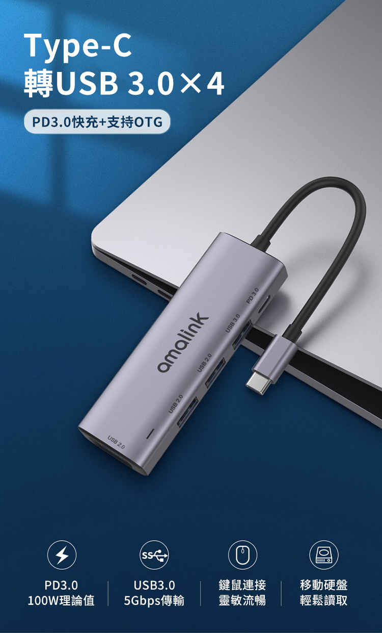 PD3.0100W理論值USB 2.0Type-CUSB 3.04PD3.0amalinkUSB 2.0USB 2.0USB 3.0PD 3.0USB3.0鍵鼠連接移動硬盤5Gbps靈敏流暢輕鬆讀取