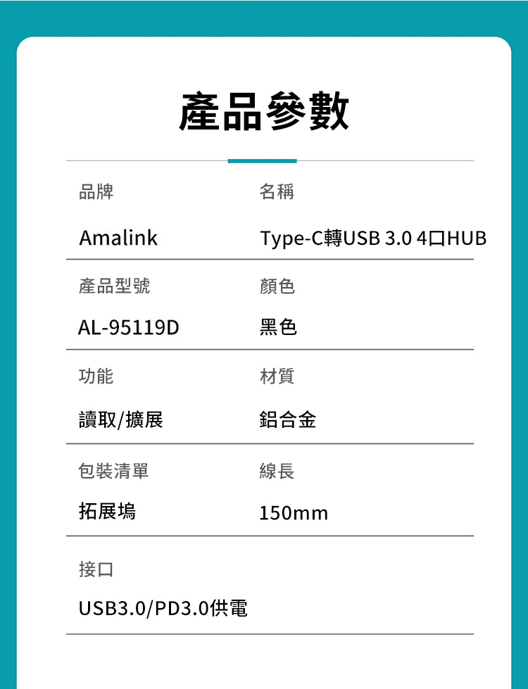 品牌產品參數名稱Type-C轉USB 3.0 4HUBAmalink產品型號顏色AL-95119D黑色功能材質讀取/擴展鋁合金包裝清單線長拓展塢150mm接口USB3.0/PD3.0供電