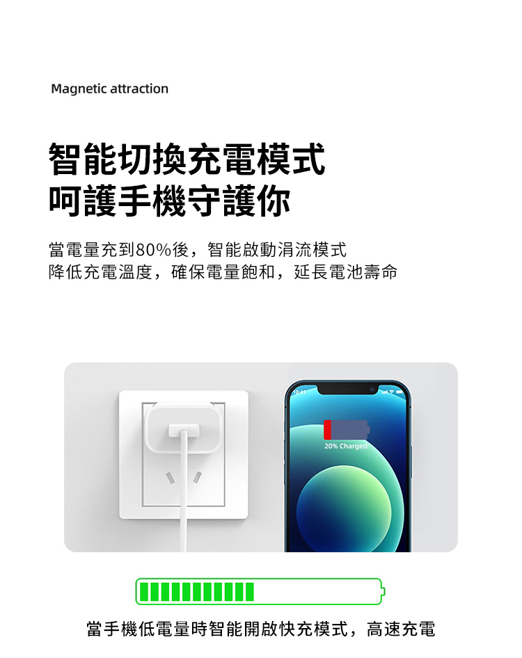 Magnetic attraction智能切換充電模式呵護手機守護你當電量充到80%後,智能啟動涓流模式降低充電溫度,確保電量飽和,延長電池壽命20% 當手機低電量時智能開啟快充模式,高速充電