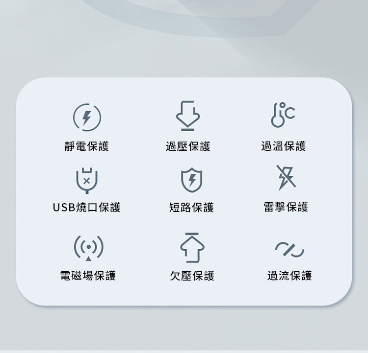 靜電保護過壓保護過溫保護USB燒口保護短路保護雷擊保護電磁場保護欠壓保護過流保護
