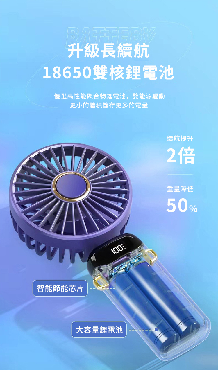 升級長續航18650雙核鋰電池優選高性能聚合物鋰電池,雙能源驅動更小的體積儲存更多的電量智能節能芯片100大容量鋰電池續航提升2倍重量降低50%