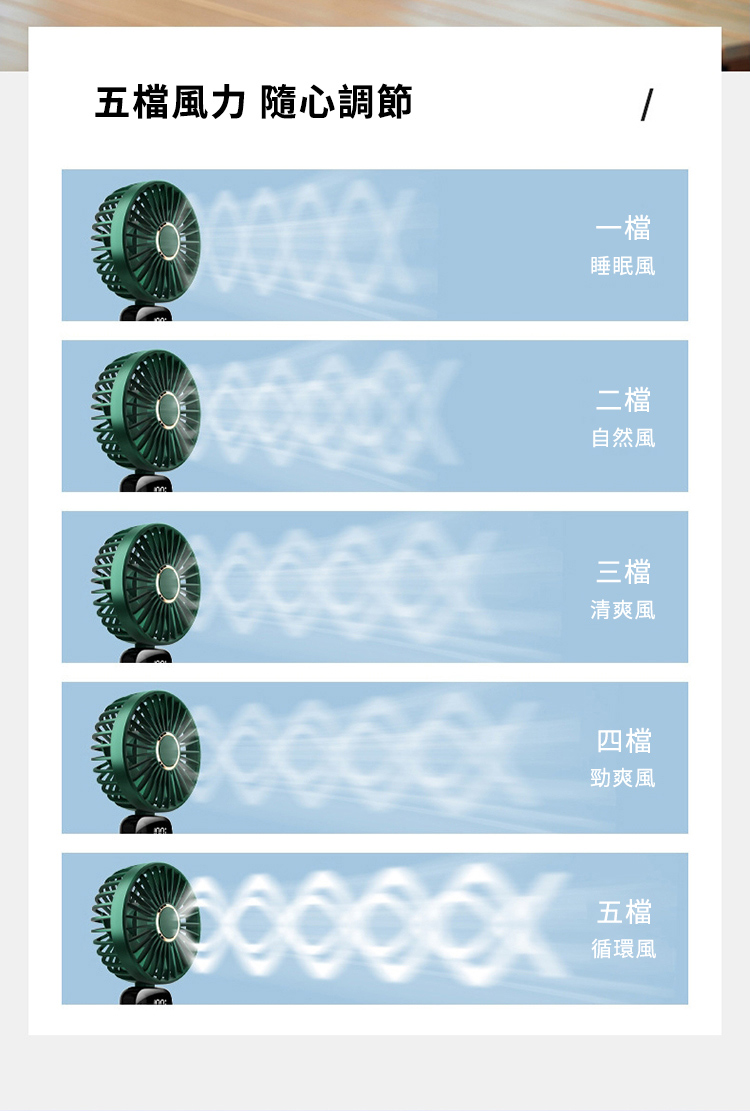 五檔風力 隨心調節一檔睡眠風二檔自然風三檔清爽風四檔勁爽風五檔循環風