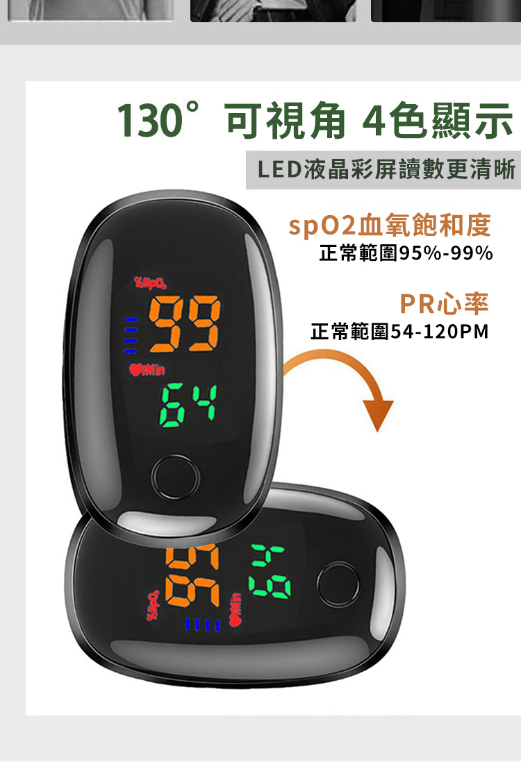 13°可 4色顯示LED液晶讀數更清晰spO2血氧飽和度正常範圍95-99%PR心率正常範圍54-120PM%00000