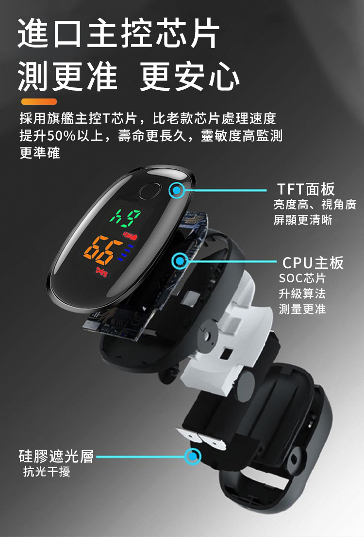 進口主控芯片更准 更安心採用旗艦主控T芯片,比老款芯片處理速度提升50%以上,壽命更長久,靈敏度高監測更準確TFT面板亮度高、視角廣屏顯更清晰CPU主板SOC芯片升級算法測量更准硅膠遮光層抗光干擾
