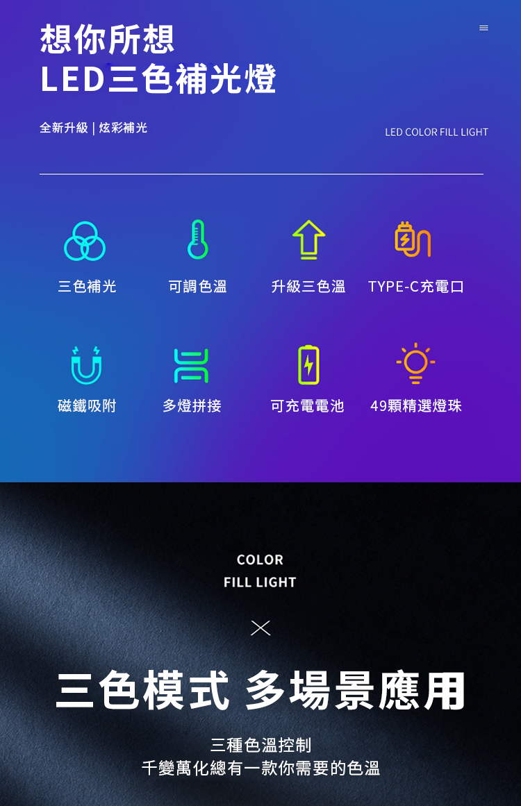 想你所想LED三色補光燈全新升級|炫彩補光LED COLOR FILL LIGHT三色補光可調色溫升級三色溫TYPE-C充電口磁鐵吸附多燈拼接可充電電池49顆精選燈珠COLORFILL LIGHT三色模式 多場景應用三種色溫控制千變萬化總有一款你需要的色溫