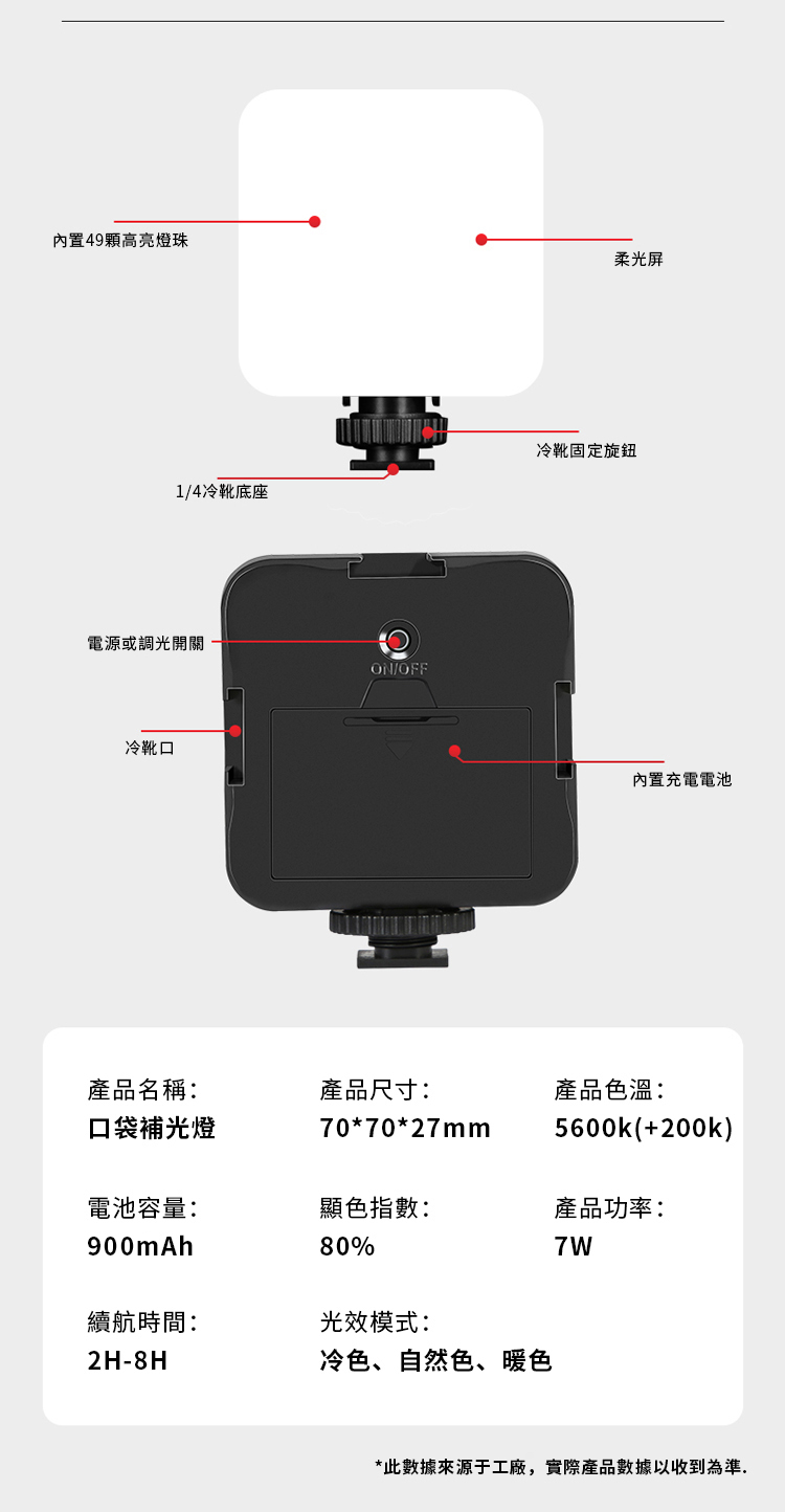 內置49顆高亮燈珠柔光屏冷靴固定旋鈕14冷靴底座電源或調光開關ON/OFF冷靴口內置充電電池產品名稱:產品尺寸:產品色溫:口袋補光燈70*70*27mm5600k(+200k)電池容量:顯色指數:產品功率:900mAh80%續航時間:光效模式:2H-8H冷色、自然色、暖色*此數據來源于工廠,實際產品數據以收到為準.