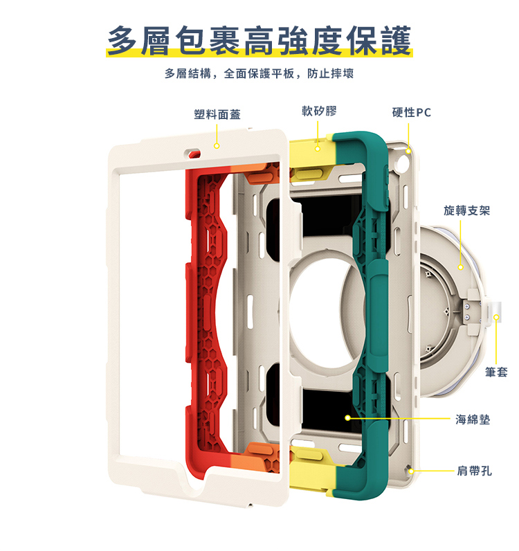 多層包裹高強度保護多層結構,全面保護平板,防止摔壞塑料面蓋軟矽膠硬性PC旋轉支架海綿筆套肩帶孔