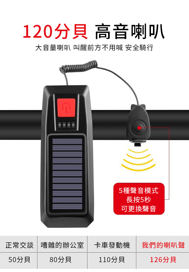 120分貝 高音喇叭大音量喇叭 叫醒前方不用喊 安全騎行5種聲音模式長按5秒可更換聲音正常交談嘈雜的辦公室卡車發動機我們的喇叭聲50分貝80分貝110分貝126分貝