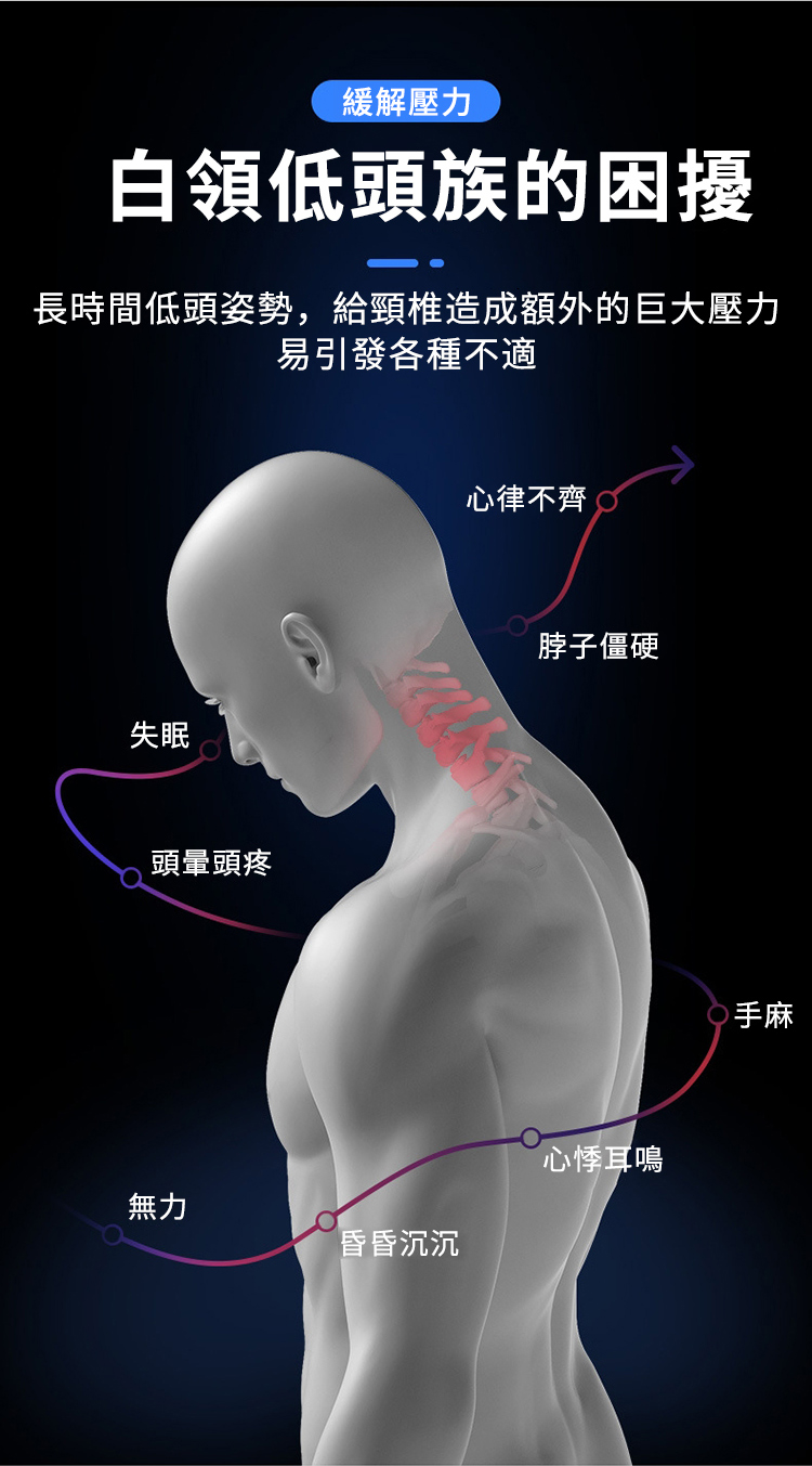 緩解壓力白領低頭族的困擾長時間低頭姿勢,給頸椎造成額外的巨大壓力易引發各種不適心律不齊失眠脖子僵硬頭暈頭疼無力昏昏沉沉心悸耳鳴 手麻