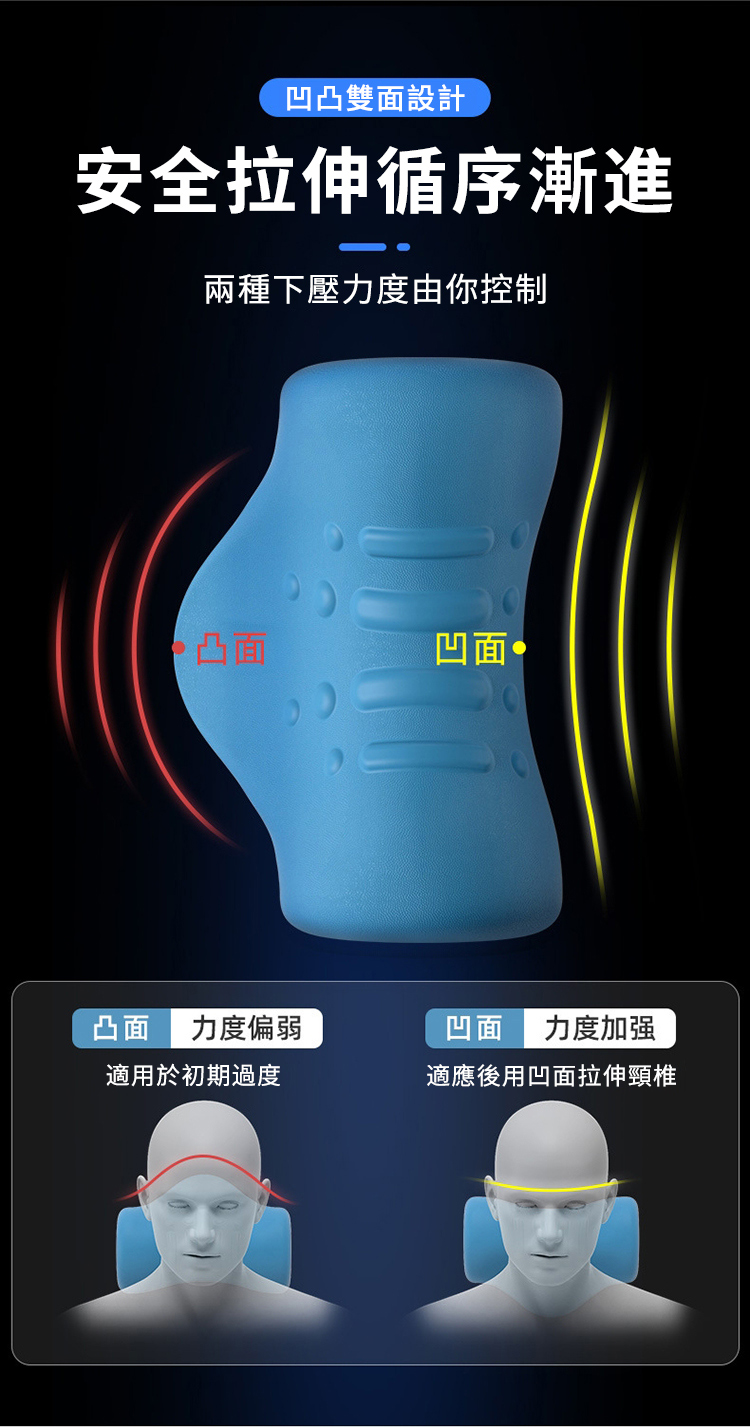 凹凸雙面設計安全拉伸循序漸進兩種下壓力度由你控制 凸面凹面•凸面 力度偏弱凹面 力度加强適用於初期過度適應後用凹面拉伸頸椎员