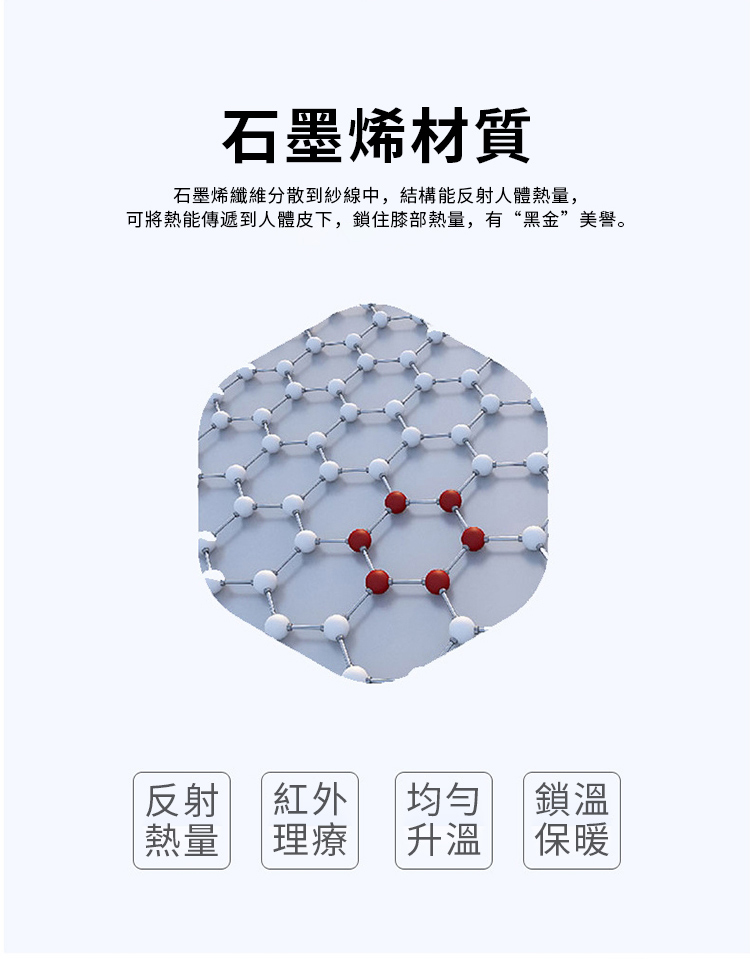 石墨烯材質石墨烯纖維分散到紗線中,結構能反射人體熱量,可將熱能傳遞到人體皮下,鎖住膝部熱量,有“黑金”美譽。反射紅外均勻鎖溫熱量 理療 升溫 保暖