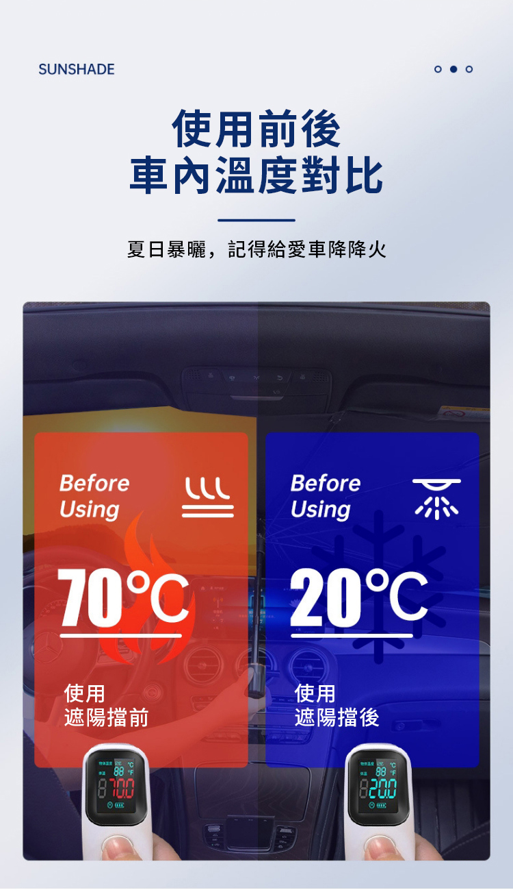 SUNSHADE使用前後溫度對比夏日暴曬,記得給愛車降降火BeforeUsing70BeforeUsing20使用遮陽擋前88 חר使用遮陽擋後88 8200