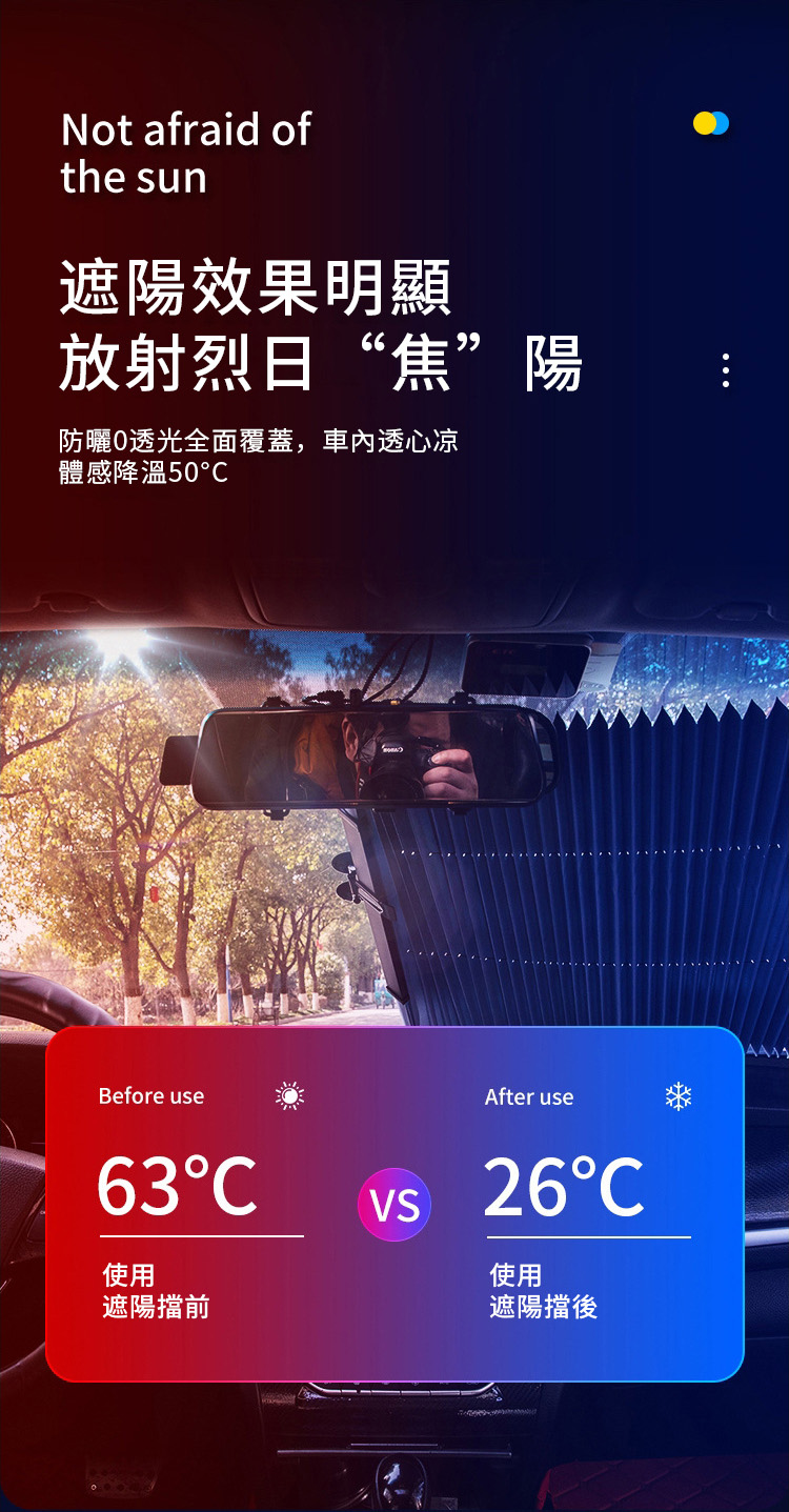 Not afraid ofthe sun遮陽效果明顯放射烈日“焦”陽防曬透光全面覆蓋,車內透心凉體感降溫50Before use63使用遮陽擋前VSAfter use26使用遮陽擋後
