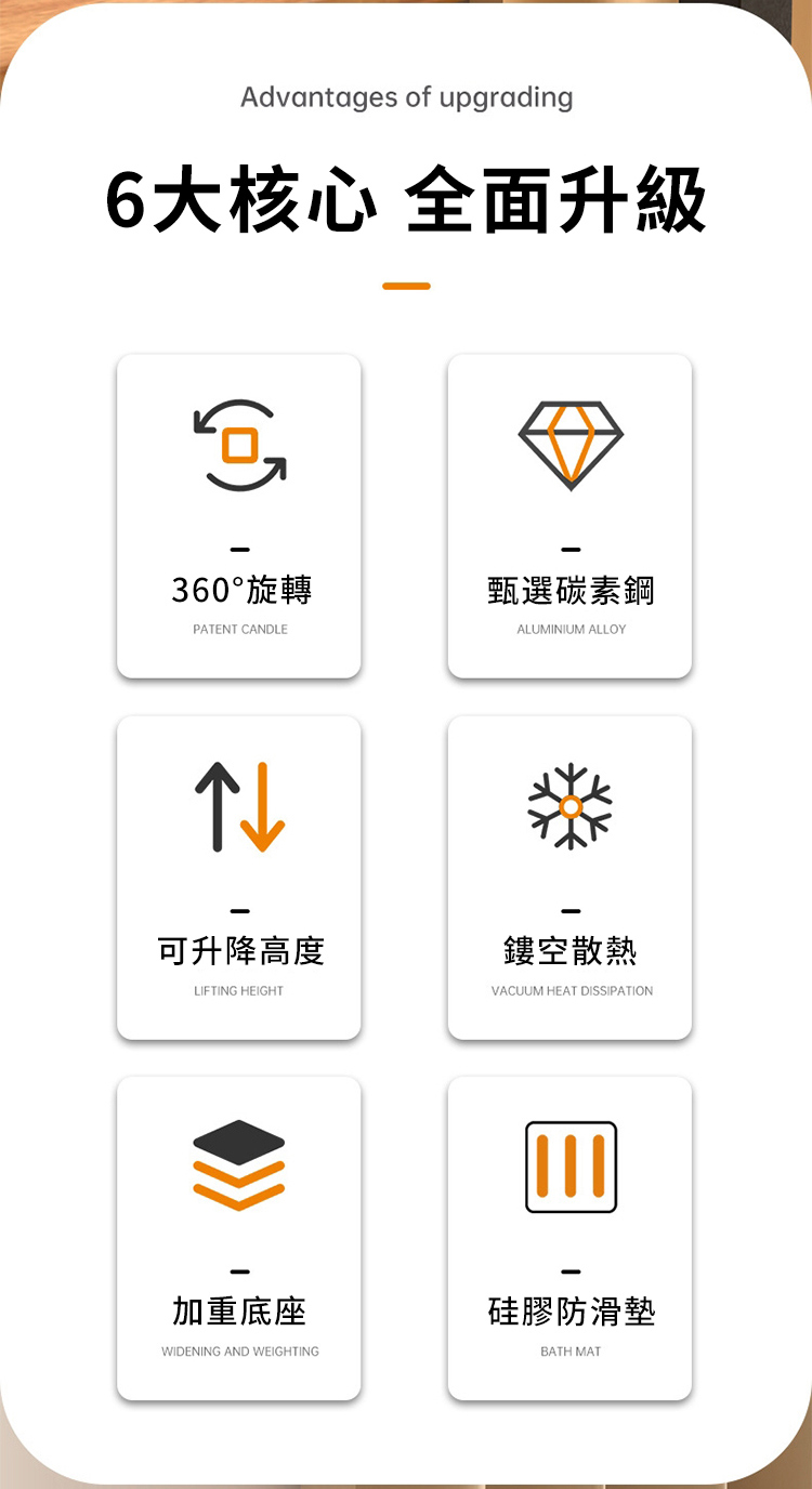 Advantages of upgrading6大核心 全面升級360°旋轉甄選碳素鋼PATENT CANDLEALUMINIUM ALLOY可升降高度LIFTING HEIGHT鏤空散熱VACUUM HEAT DISSIPATION加重底座硅膠防滑墊WIDENING AND WEIGHTINGBATH MAT