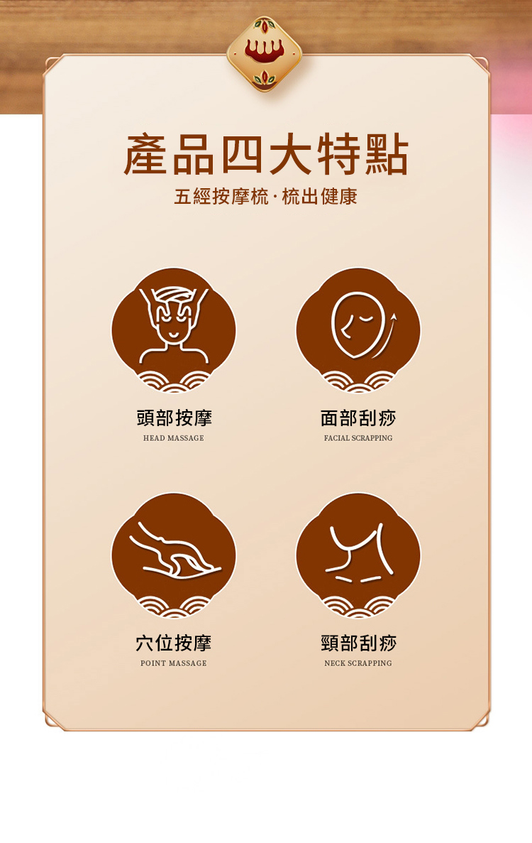 產品四大特點五經按摩梳梳出健康頭部按摩面部刮痧HEAD MASSAGEFACIAL SCRAPPING穴位按摩POINT MASSAGE頸部刮痧NECK SCRAPPING
