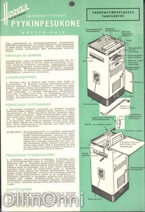 Hoover sähkökäyttöinen pyykinpesukone - Käyttöohje | OllinOnni Oy | Osta Antikvaarista - Kirjakauppa verkossa