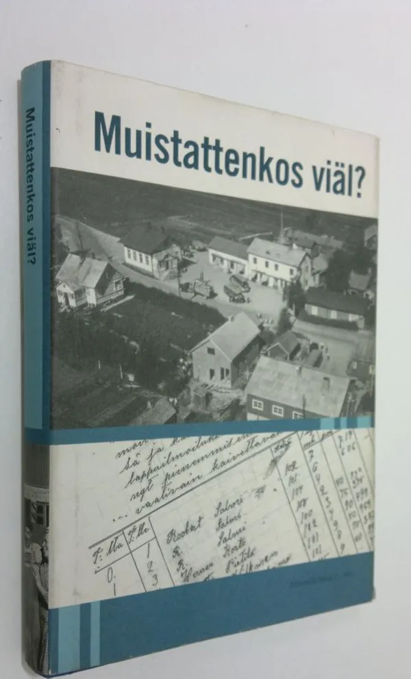 Muistattenkos viäl? | Finlandia Kirja | Antikvaari - kirjakauppa verkossa