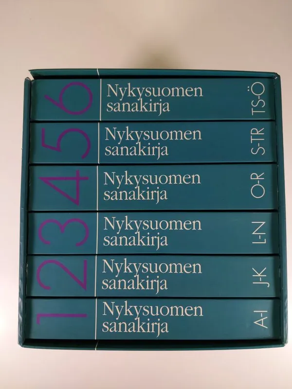 Nykysuomen sanakirja 1-6 | Finlandia Kirja | Osta Antikvaarista -  Kirjakauppa verkossa