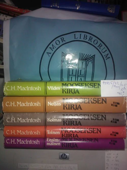 Viisi Mooseksen kirjaa 1-5 - MacIntosh, C. H. | Kristillisen Kirjan Ystävät ry | Osta Antikvaarista - Kirjakauppa verkossa