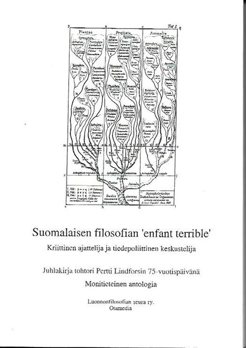 Suomalaisen filosofian enfant terrible - Juhlakirja tohtori Pertti Lindforsin 75-vuotispäivänä - Hartikainen Erkki (Toim.) | Sipoon Lammas Oy/Antikvariaatti Syvä uni | Osta Antikvaarista - Kirjakauppa verkossa