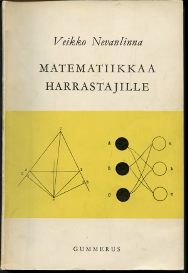 Matematiikkaa harrastajille - Nevanlinna, Veikko | Antikvaarinen Kirjakauppa Johannes | Osta Antikvaarista - Kirjakauppa verkossa