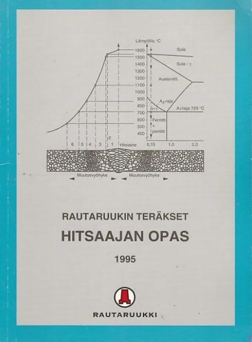 Rautaruukin teräkset : Hitsaajan opas 1995 | Kirjavaari | Osta Antikvaarista - Kirjakauppa verkossa