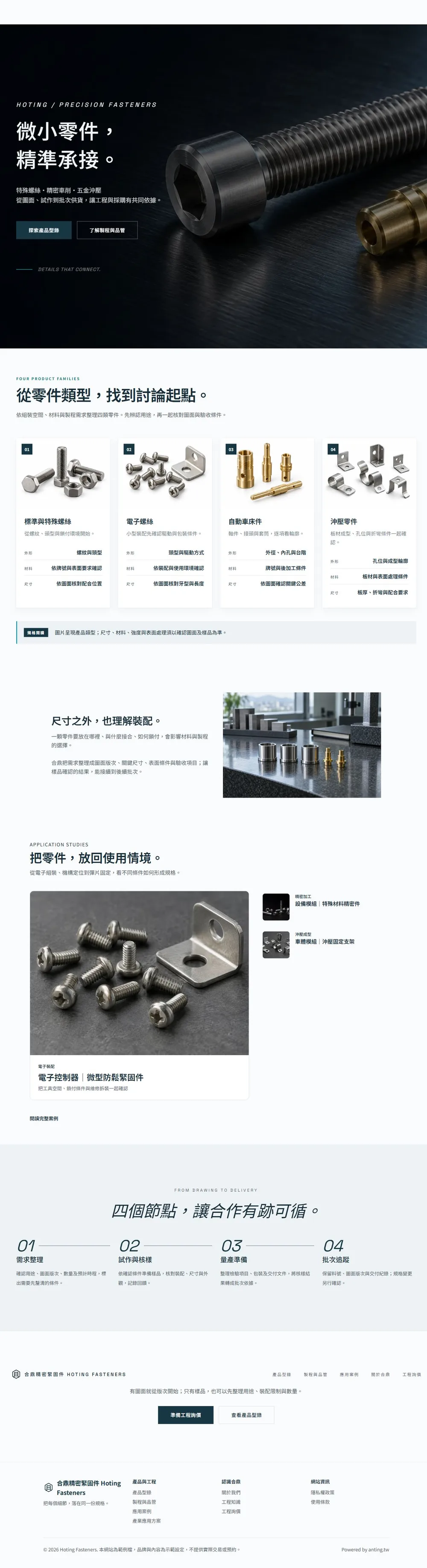 合鼎緊固件 首頁長圖預覽