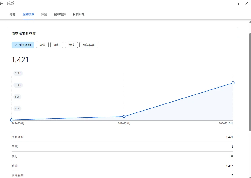 螢幕擷取畫面 2026-10-28 113803