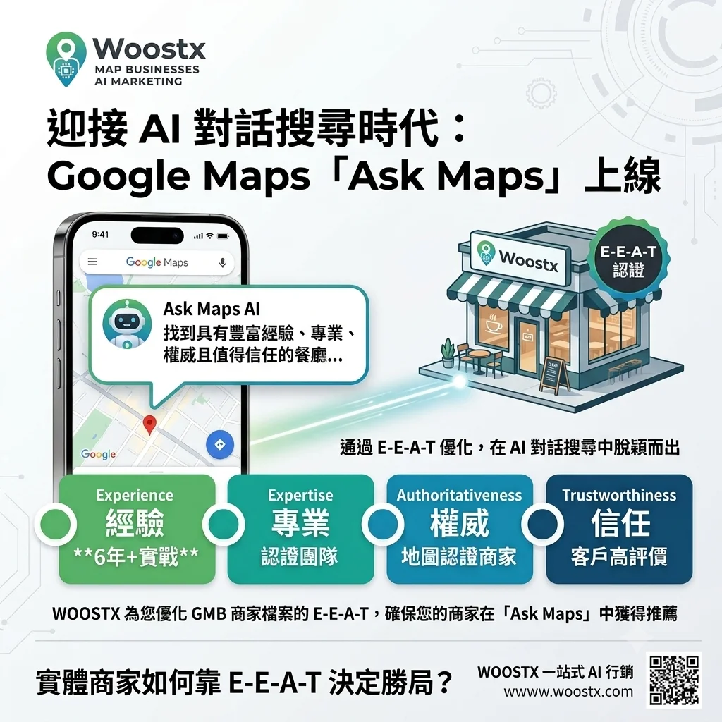 迎接 AI 對話搜尋時代：Google Maps未來「Ask Maps」上線，實體商家如何靠 E-E-A-T 決定勝局