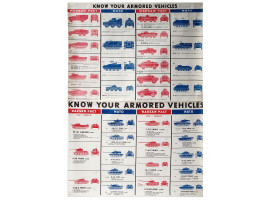 MID CENT NATO KNOW YOUR ARMORED VEHICLES POSTERS