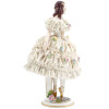 DRESDEN GERMAN PORCELAIN LACE BALLERINA FIGURINE PIC-1