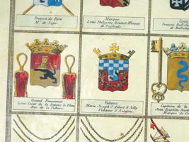 ANTIQUE COLORED LITHOGRAPH TABLE OF COATS OF ARMS