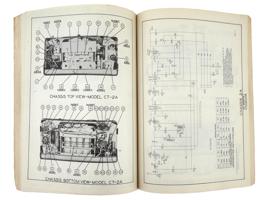 AMERICAN BOOK AUTO RADIO SERVICE DATA MANUAL 1953