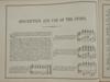 ANTIQUE AMERICAN 1876 GETZE PARLOR ORGAN BOOK PIC-6