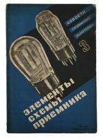 1933 RUSSIAN SOVIET RADIO ENGINEERING MAGAZINE ISSUE