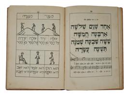 S. ROSENFELDER BOOK ALPHABET IN YIDDISH VOL 1 1932