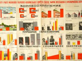 RARE ORIGINAL RUSSIAN SOVIET ERA LITHOGRAPH POSTER