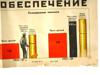 RARE ORIGINAL RUSSIAN SOVIET ERA LITHOGRAPH POSTER PIC-4