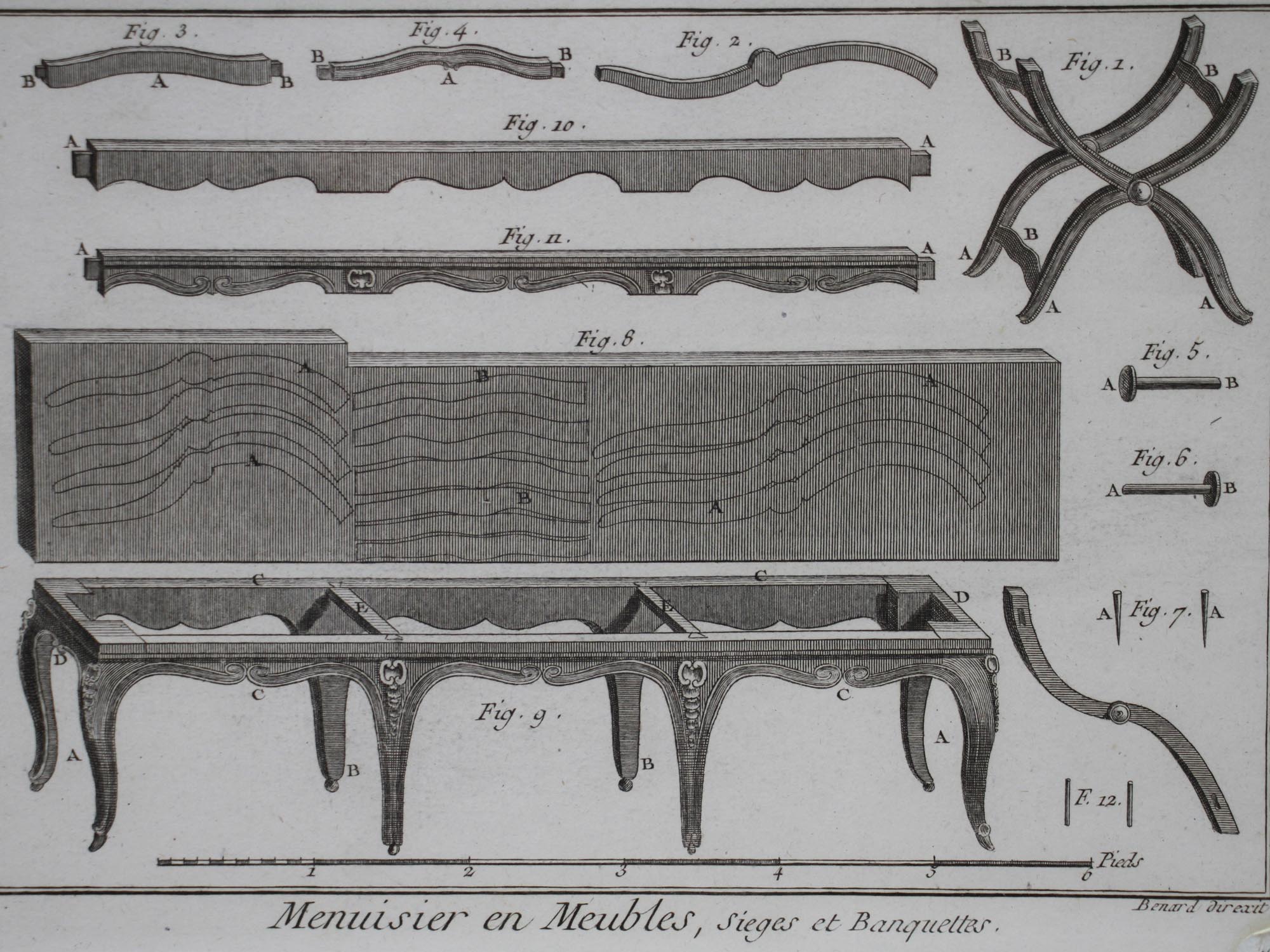 FIVE ANTIQUE FRENCH ETCHING FURNITURE BY R BENARD PIC-11