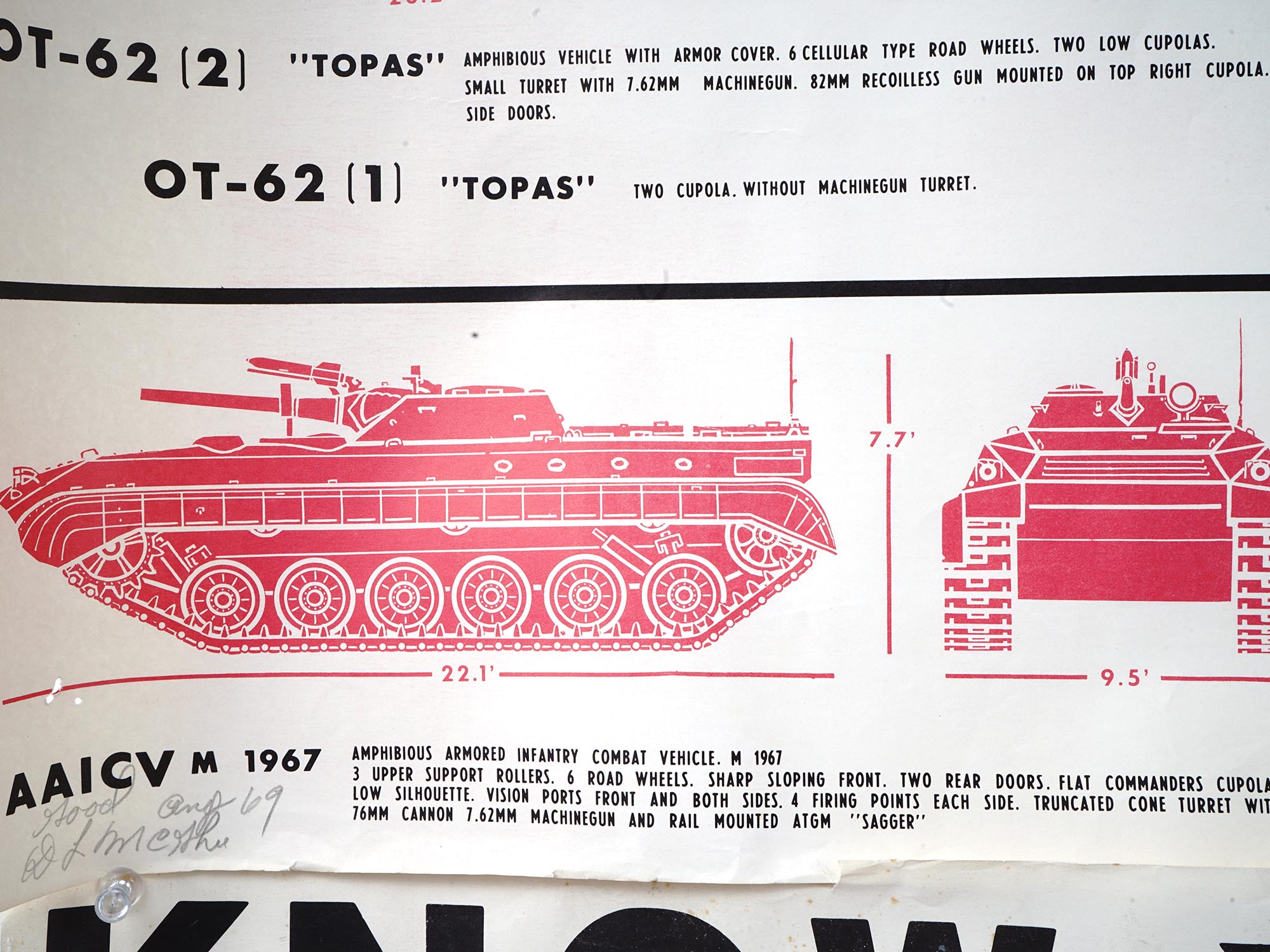 MID CENT NATO KNOW YOUR ARMORED VEHICLES POSTERS PIC-3