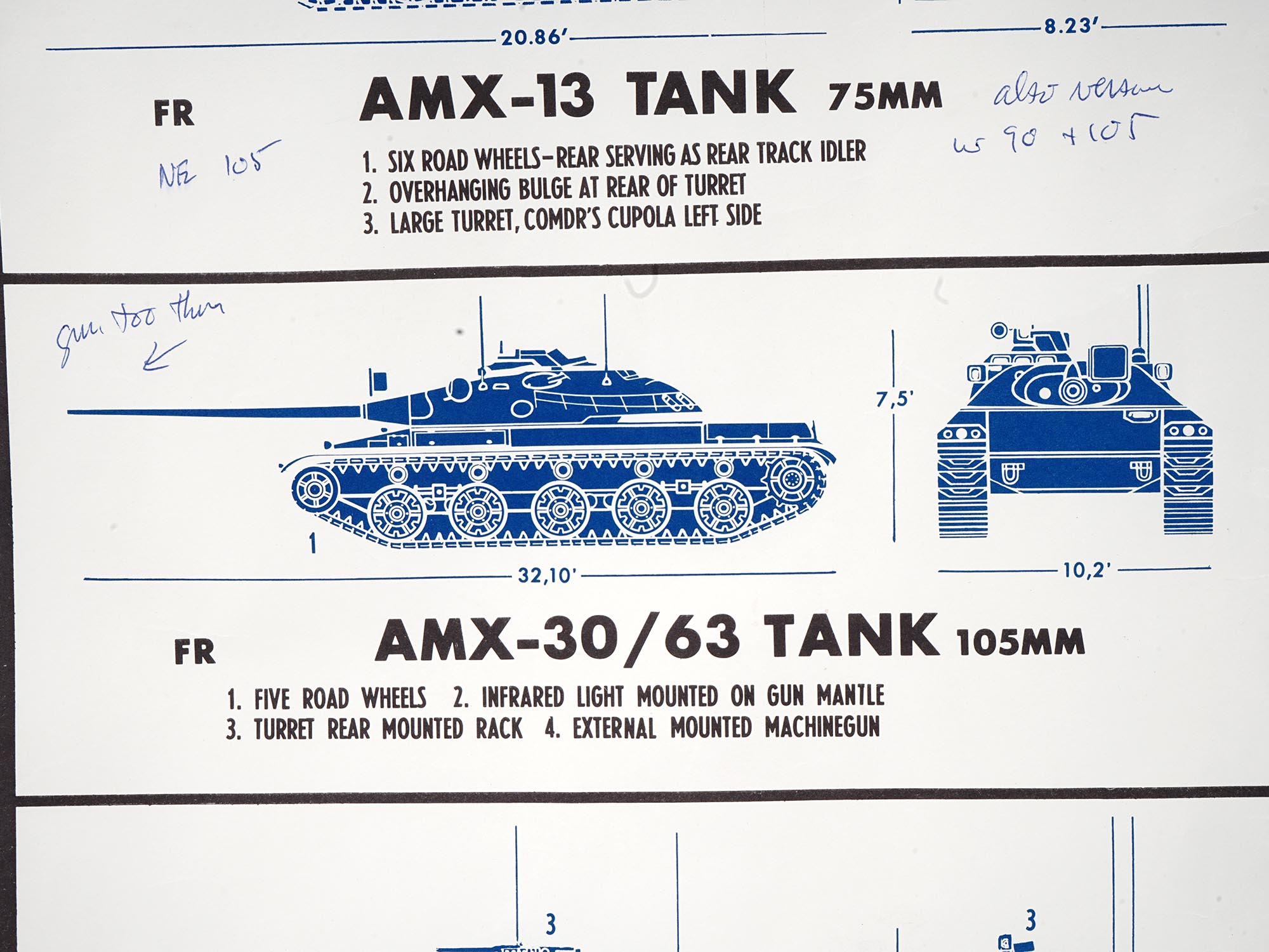 MID CENT NATO KNOW YOUR ARMORED VEHICLES POSTERS PIC-4