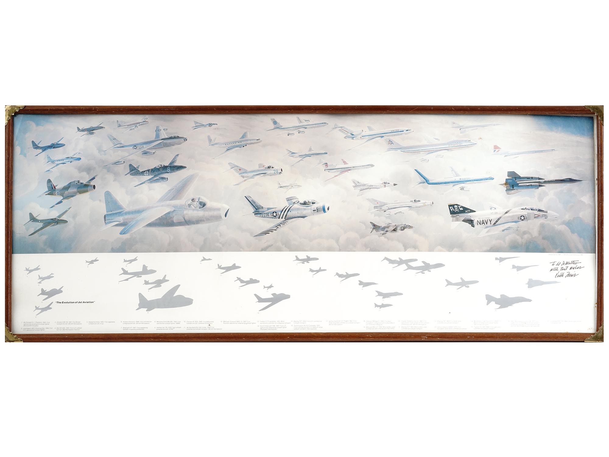 EVOLUTION OF JET AVIATION PRINT BY KEITH FERRIS PIC-0