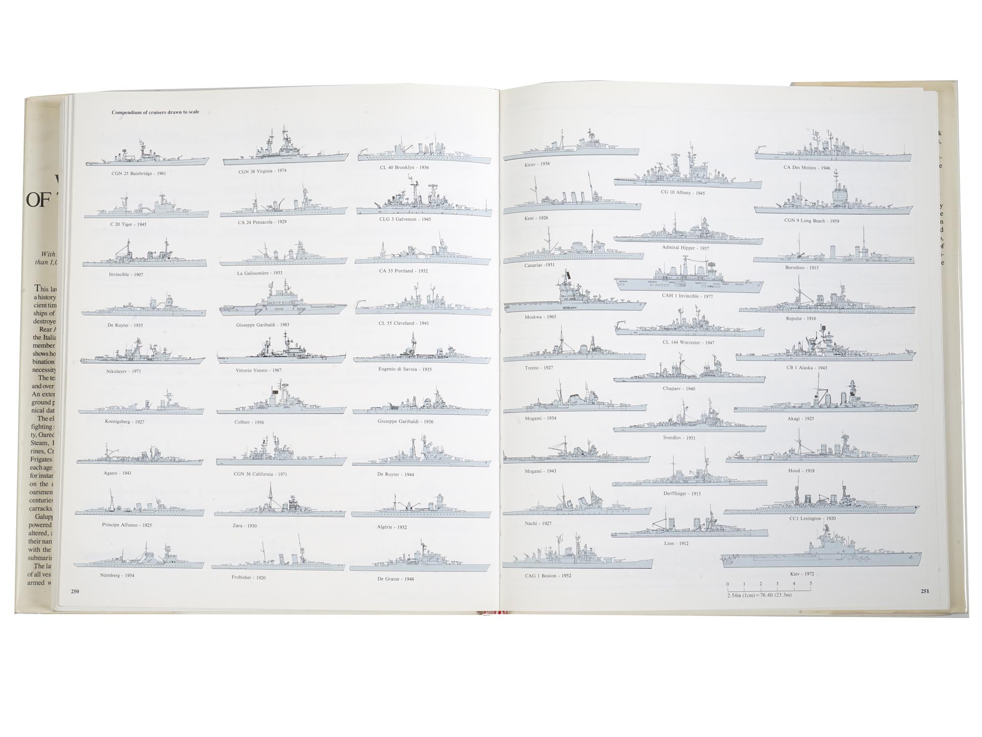 WARSHIPS OF THE WORLD BY GINO GALUPPINI BOOK PIC-6