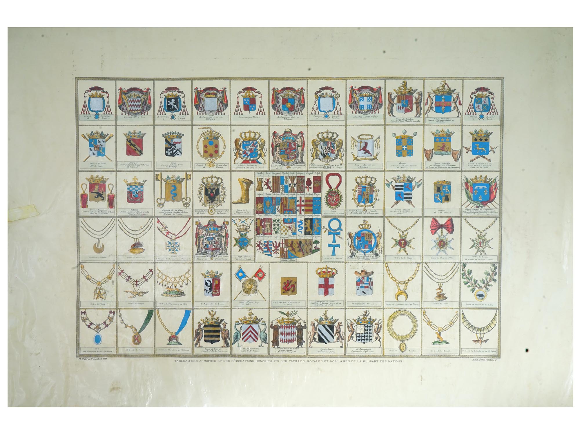 ANTIQUE COLORED LITHOGRAPH TABLE OF COATS OF ARMS PIC-0