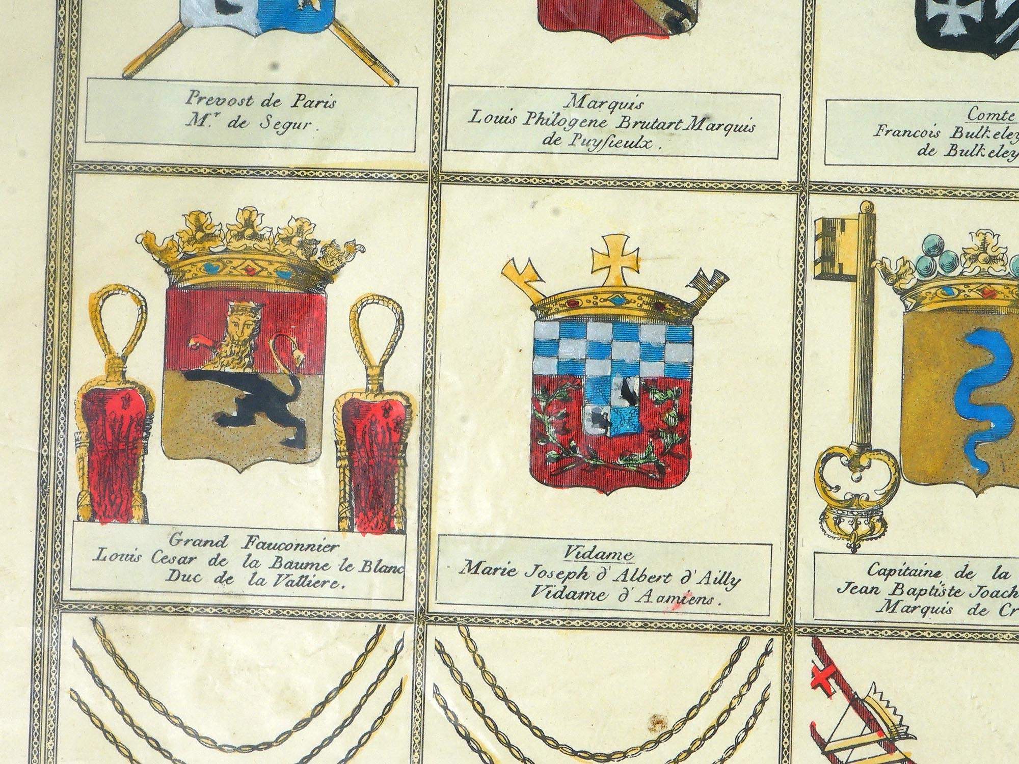 ANTIQUE COLORED LITHOGRAPH TABLE OF COATS OF ARMS PIC-5