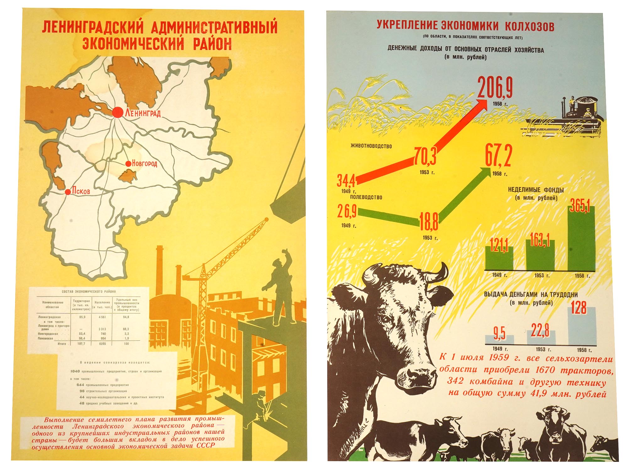 1959 SOVIET ECONOMIC PLAN IN LENINGRAD PORTFOLIO PIC-5