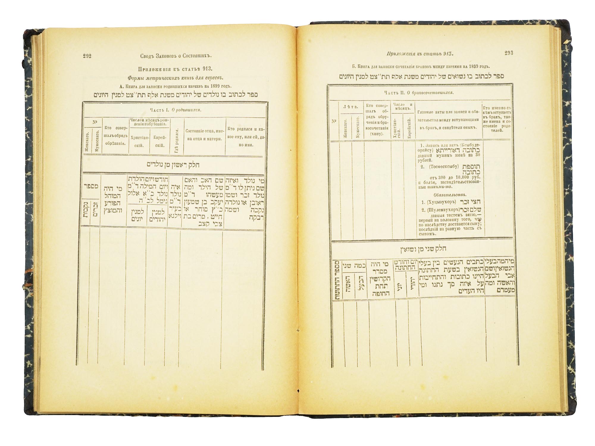 ANTIQUE RUSSIAN EMPIRE CODE OF LAWS TWO VOLUMES PIC-11