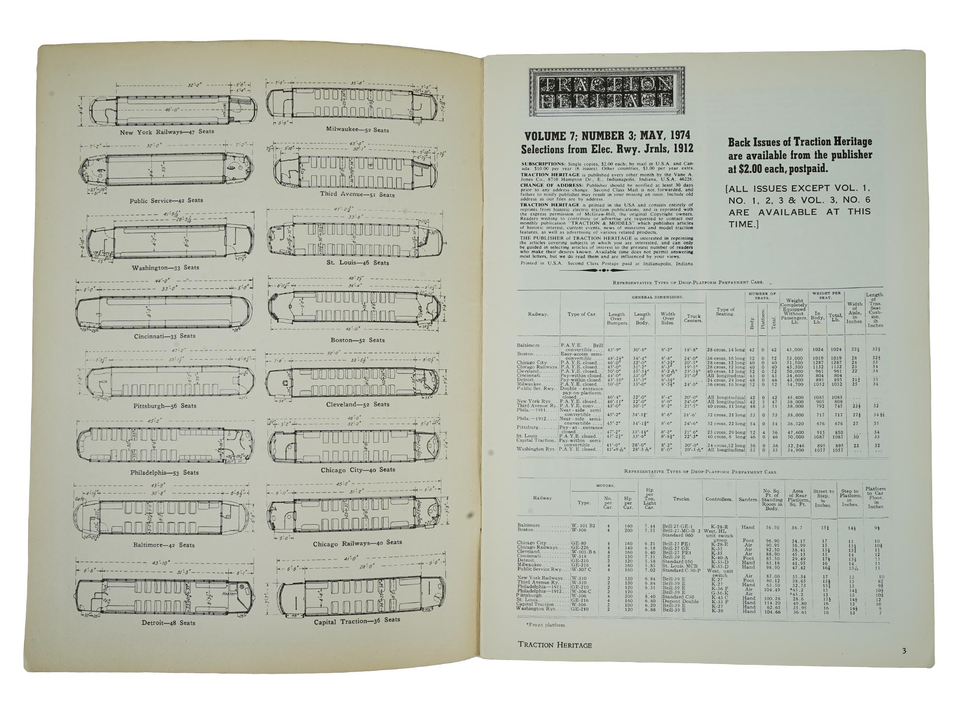 VINTAGE TRACTION HERITAGE MAGAZINE ISSUES PIC-4